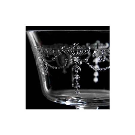 Retro Fizz Urban 1890 Bar Glas Becher mit Dekoration cl 20